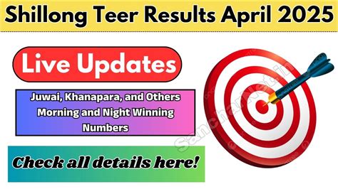 khanapara mmaa result|Shillong Teer Result TODAY, April 5, 2024 LIVE: Winning.